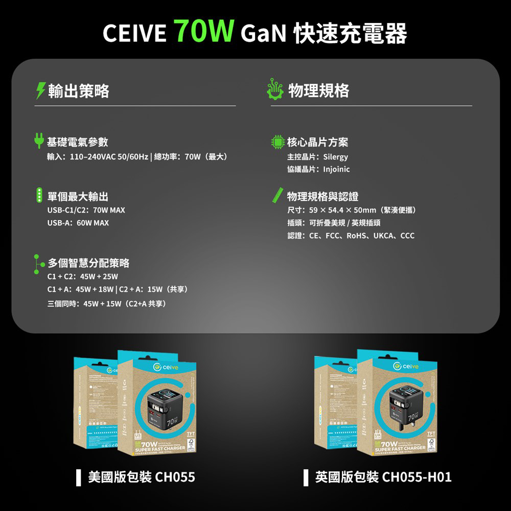 CEIVE啟逸 LQ RE003 Gan 70W 氮化鎵快速充電器 美規, , large
