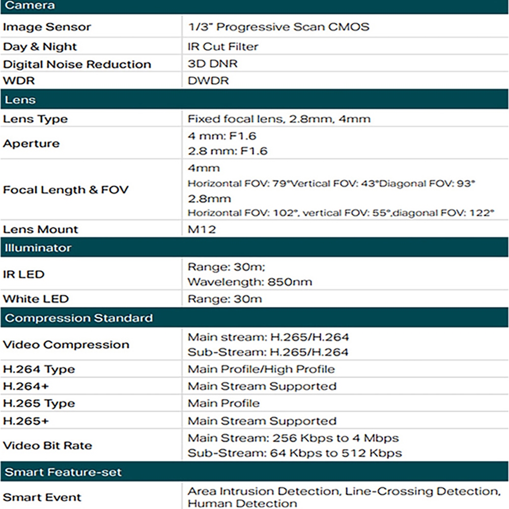 TP-LINK 2入組合 昌運監視器 VIGI C440 400萬 全彩夜視半球網路攝影機 PoE網路監控攝影機, , large