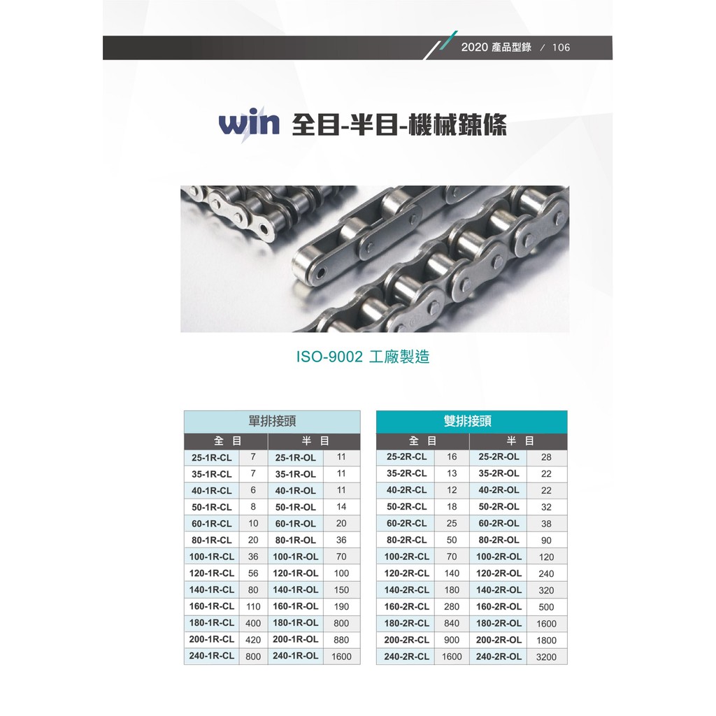 WIM五金 台灣品牌WIN 35-1R~80-1R 單排全目(CL)鏈目 機械鍊條 滾珠鍊條 滾針鍊條 滾子鍊條, , large
