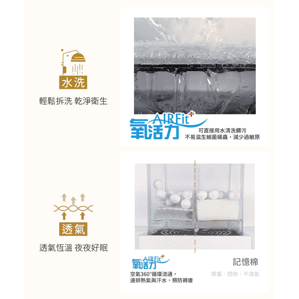 【日本旭川】伊正廣告款 AIRFit氧活力快速傳導石墨烯4.5cm空氣床墊 舒適支撐 可水洗 6D透氣循環, , large