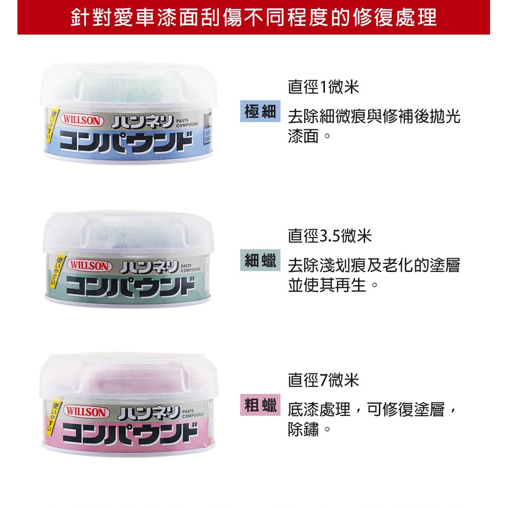 日本Willson 研磨劑 刮痕去除 去刮痕 刮痕修復 輕微刮痕 汽車刮痕 汽車除痕, , large