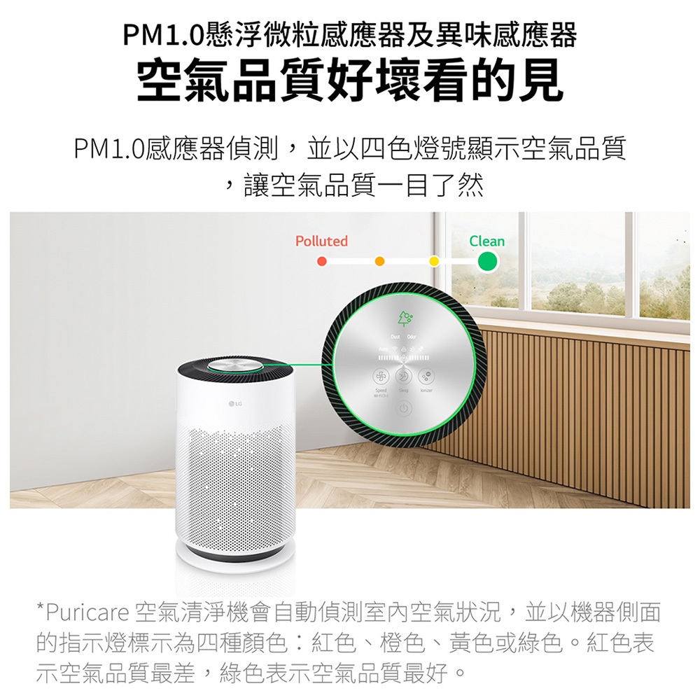 LG AS601HWG0 18坪 PuriCare™ 超淨化大白空氣清淨機-Hit, , large