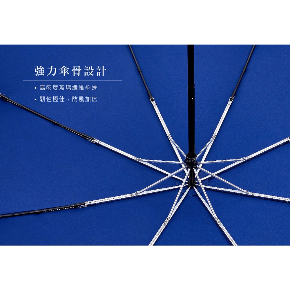 【周周生活】現貨 折疊傘 日本高機能超潑水傘布 摺疊傘 陽傘 折疊雨傘 大雨傘 防潑水 晴雨傘 折傘 快速出貨, , large