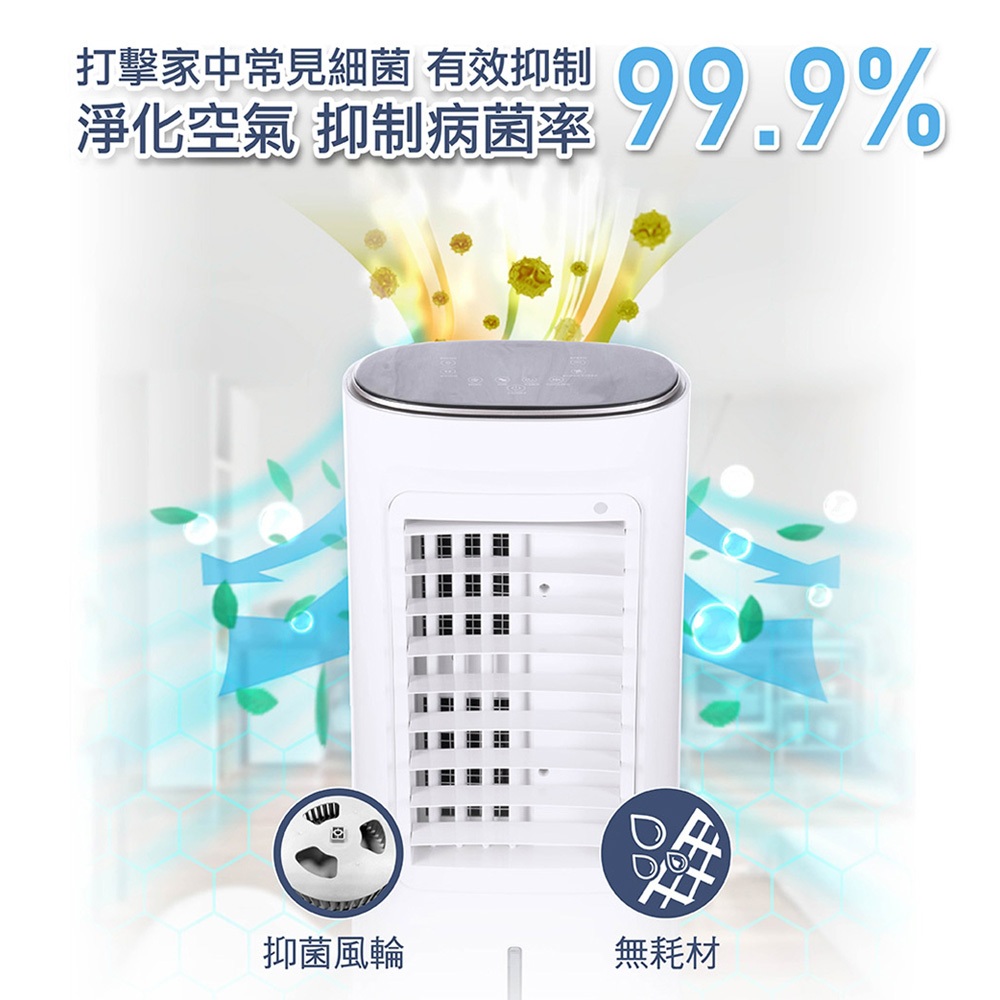 HERAN 禾聯 6L水箱 負離子移動式水冷扇 HWF-06J3, , large