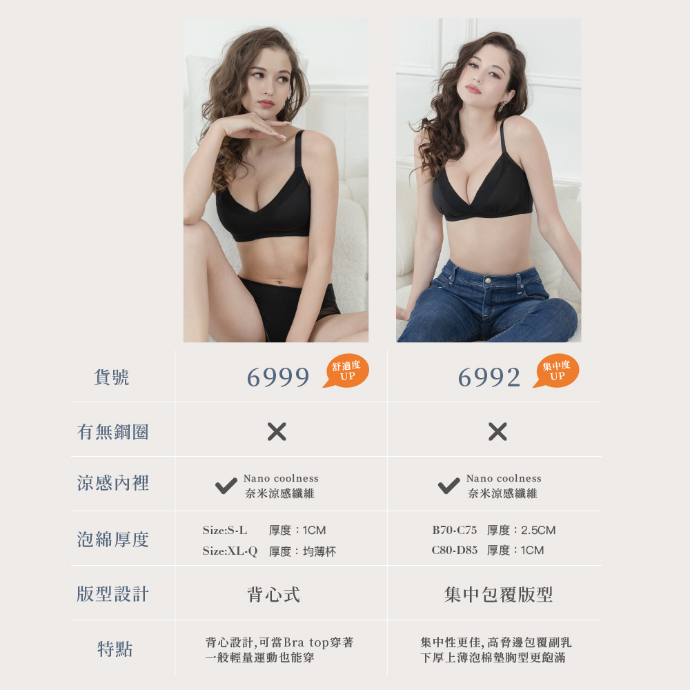 【可蘭霓Clany】慵懶自在 涼感包覆無鋼圈S-Q內衣 神秘黑 6999-63, , large