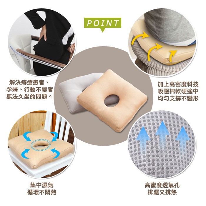 【格藍傢飾】透氣舒壓中空健康墊 (2色可選), , large