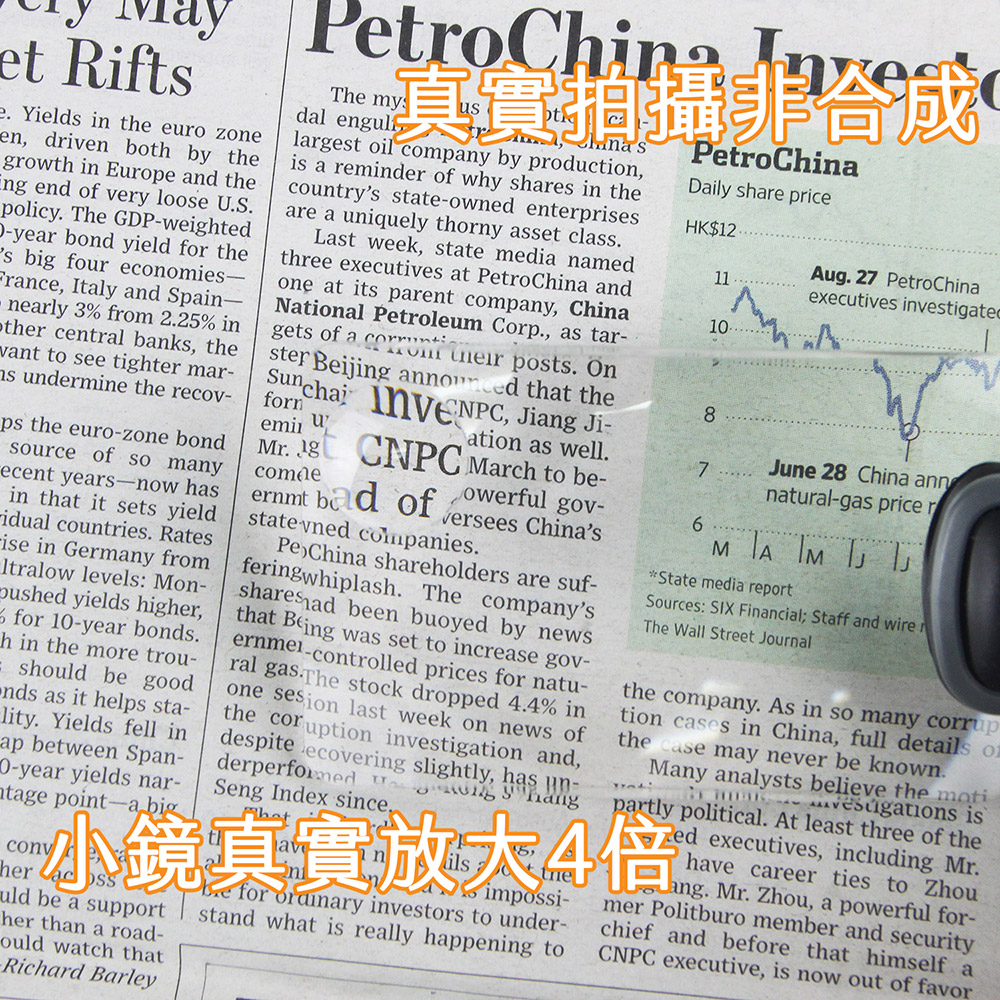 [Hamlet] 2x&4x/88x56mm Magnifier N221, , large