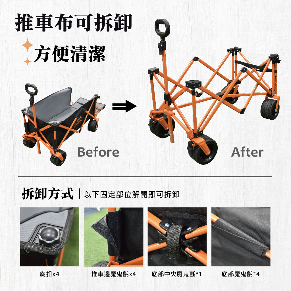 【Treewalker露遊】 馴鹿露營裝備推車-寬輪版 後掀式尾門 前輪煞車 多地形適用 黑布+綠骨架, , large