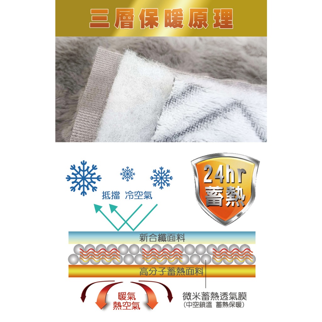 【格藍傢飾】厚磅法蘭蓄熱毛毯 厚毯 發熱 保暖 熱循環 隔熱 重力毯 冬天 聖誕 交換禮物 防寒, , large