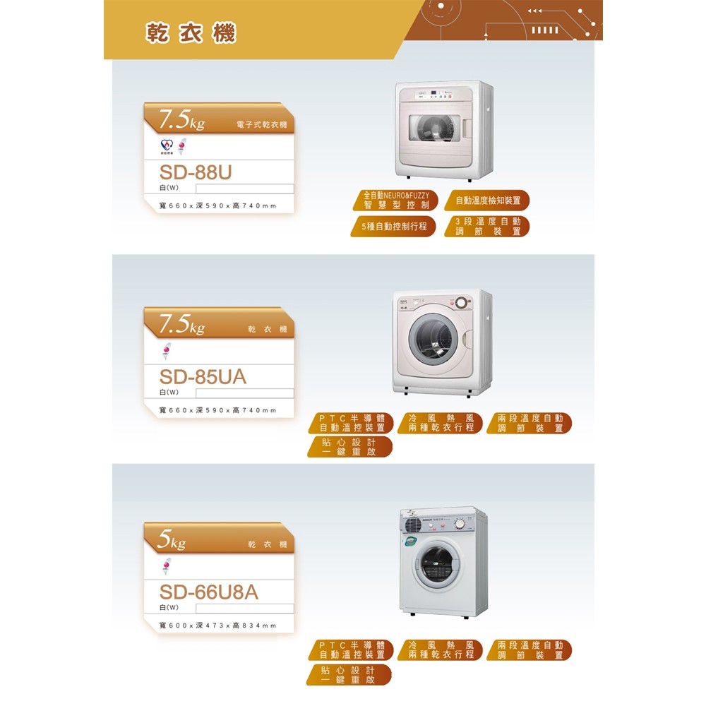 SANLUX 5KG PTC Heated Clothes Dryer SD-66U8A, , large