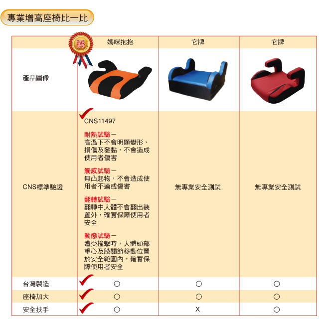 兒童汽車安全座椅 增高坐墊 舒適透氣 汽車安全座椅 檢驗字號:R37531, , large