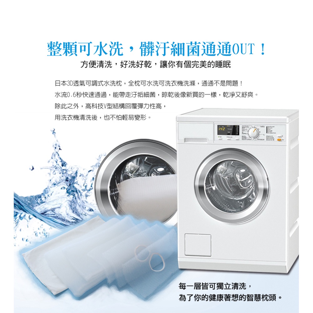 【日本旭川】AIRFit氧活力3D透氣可調式水洗枕 可調高度透氣枕 防螨抗菌枕 枕頭, , large