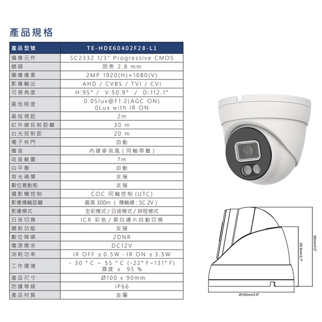 昌運監視器 東訊 TE-HDE60402F28-L1 200萬 同軸帶聲全彩半球攝影機 內建麥克風, , large