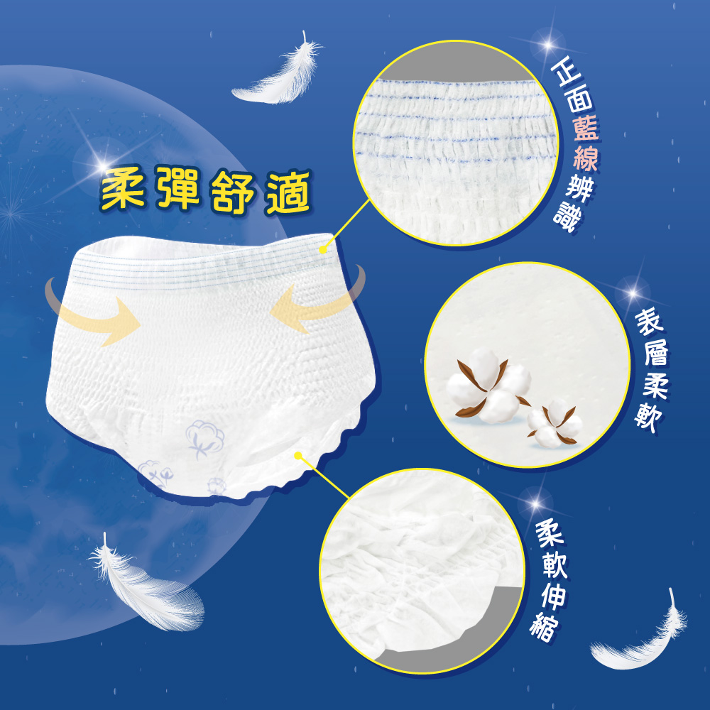 【舒芯】超薄抑菌涼感舒眠褲(M-L/2片*6包), , large