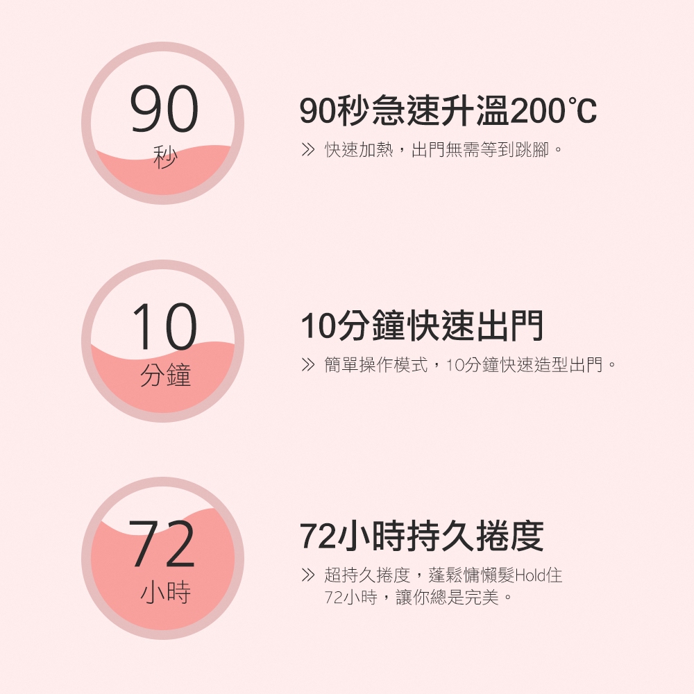 Pingo台灣品工  Royal K9 外噴式負離子波浪蛋捲夾, , large