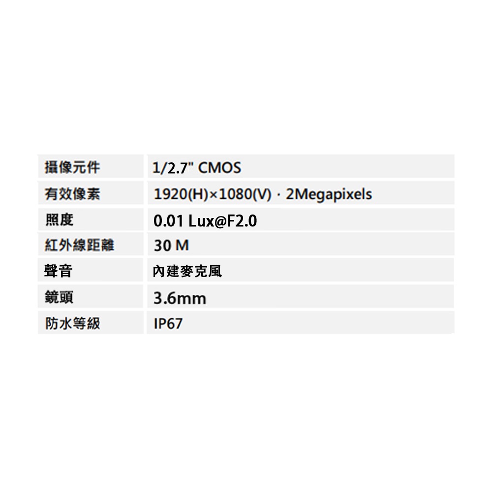 昌運監視器 SAMPO聲寶 VK-TWIP2130FWSA 200萬 網路攝影機 內建麥克風 紅外線30M, , large