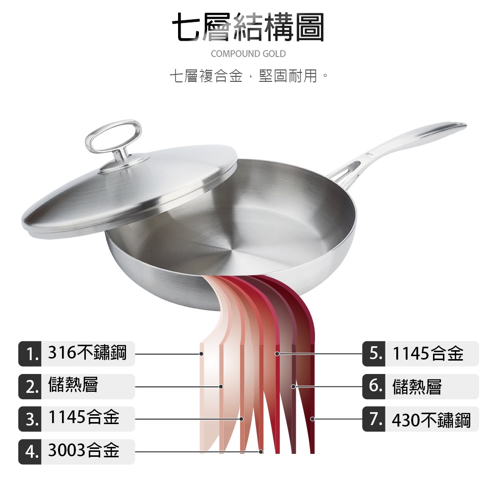 CLARE 可蕾爾 晶鑽316不鏽鋼七層複合金平底鍋附蓋 28cm單把-Leidea樂德兒, , large