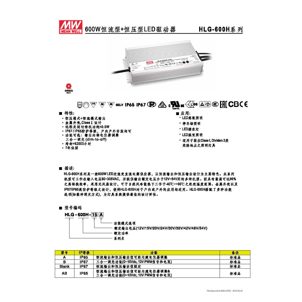 明緯 480W LED電源供應器(HLG-600H-12), , large