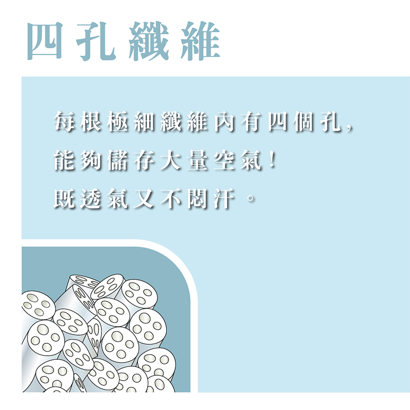 ［熊棉］舒適透氣四孔纖維被, , large