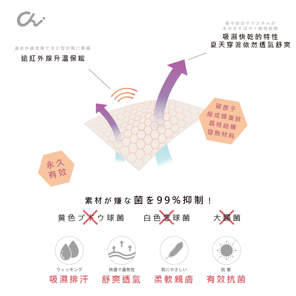 【巧奇】石墨烯舒適抗菌中腰內褲-4件組 MIT台灣製 抗菌內褲 吸濕排汗 三角褲 透氣 除臭抑菌, , large