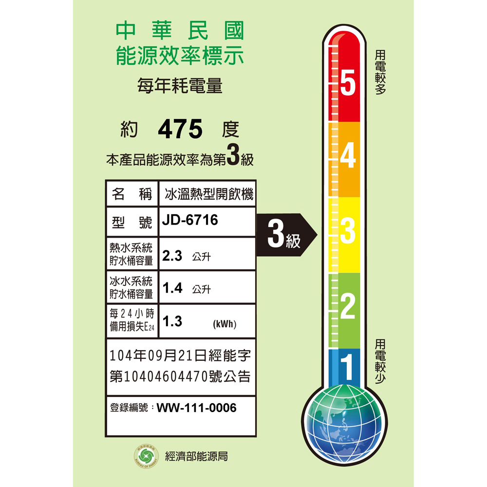 晶工牌 光控 冰溫熱開飲機JD-6716, , large