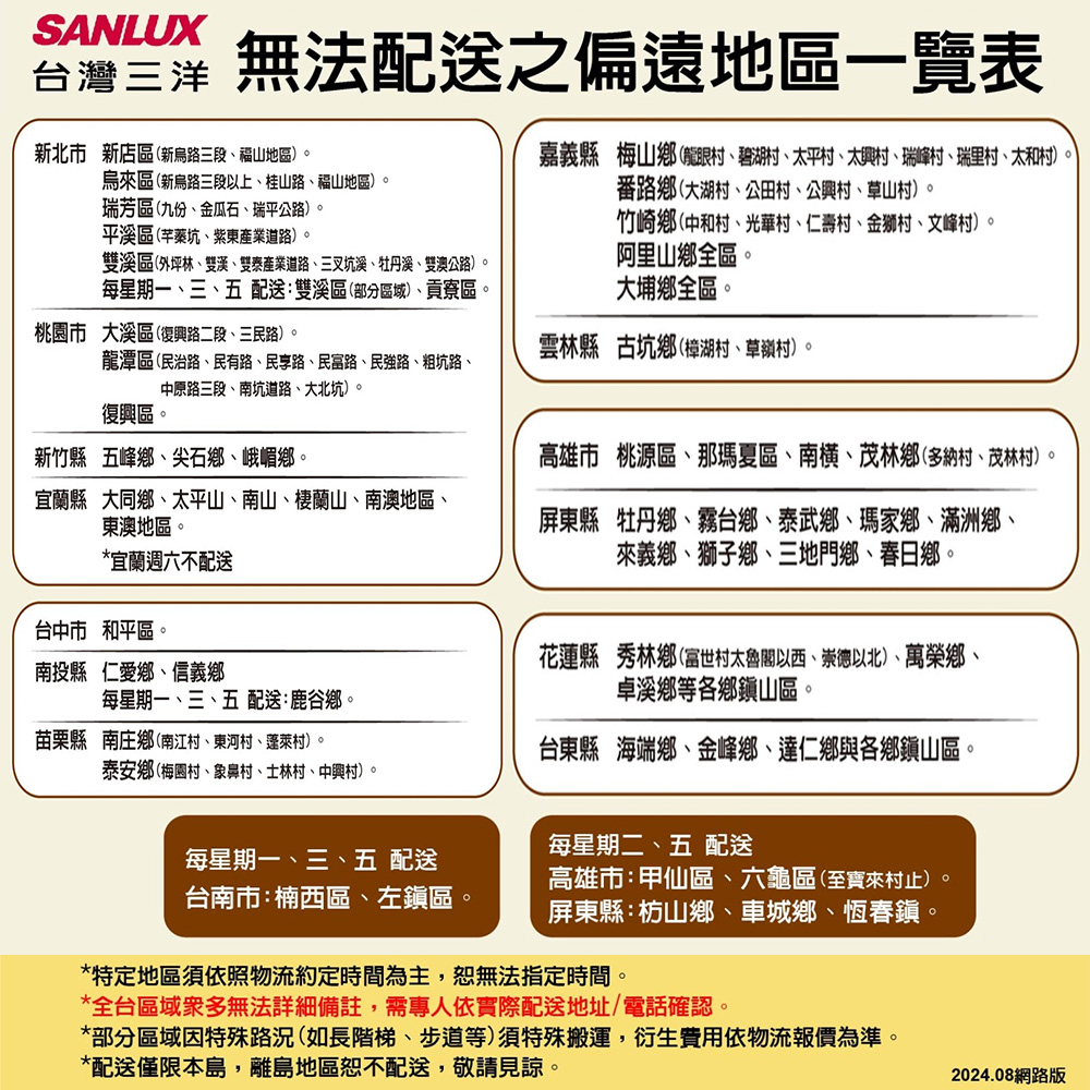 SANLUX Taiwan SANYO 156L Inverter Double Door Bottom Freezer Refrigerator SR-V150BF, , large