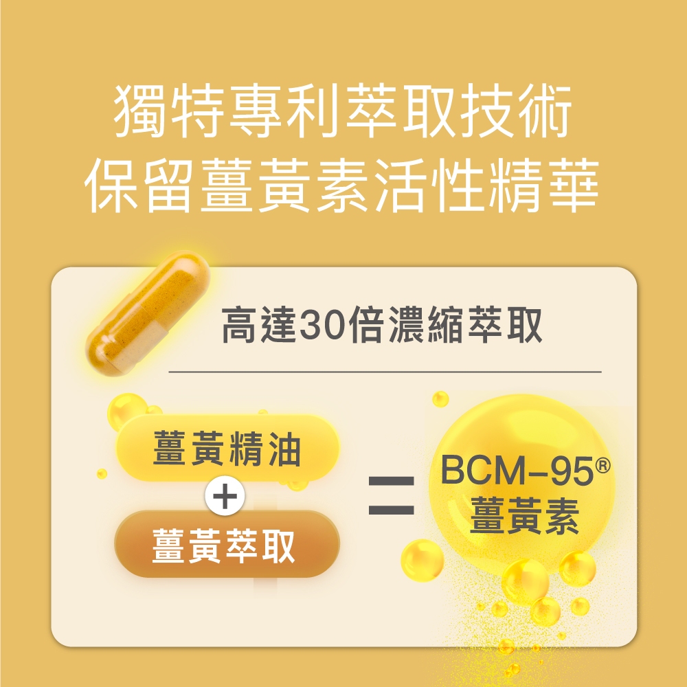 【FJ豐傑生醫】高效能薑黃BCM-95(30顆/盒)-超越一般薑黃， 95%效性成分。滋補強身x病後補養x降火氣, , large