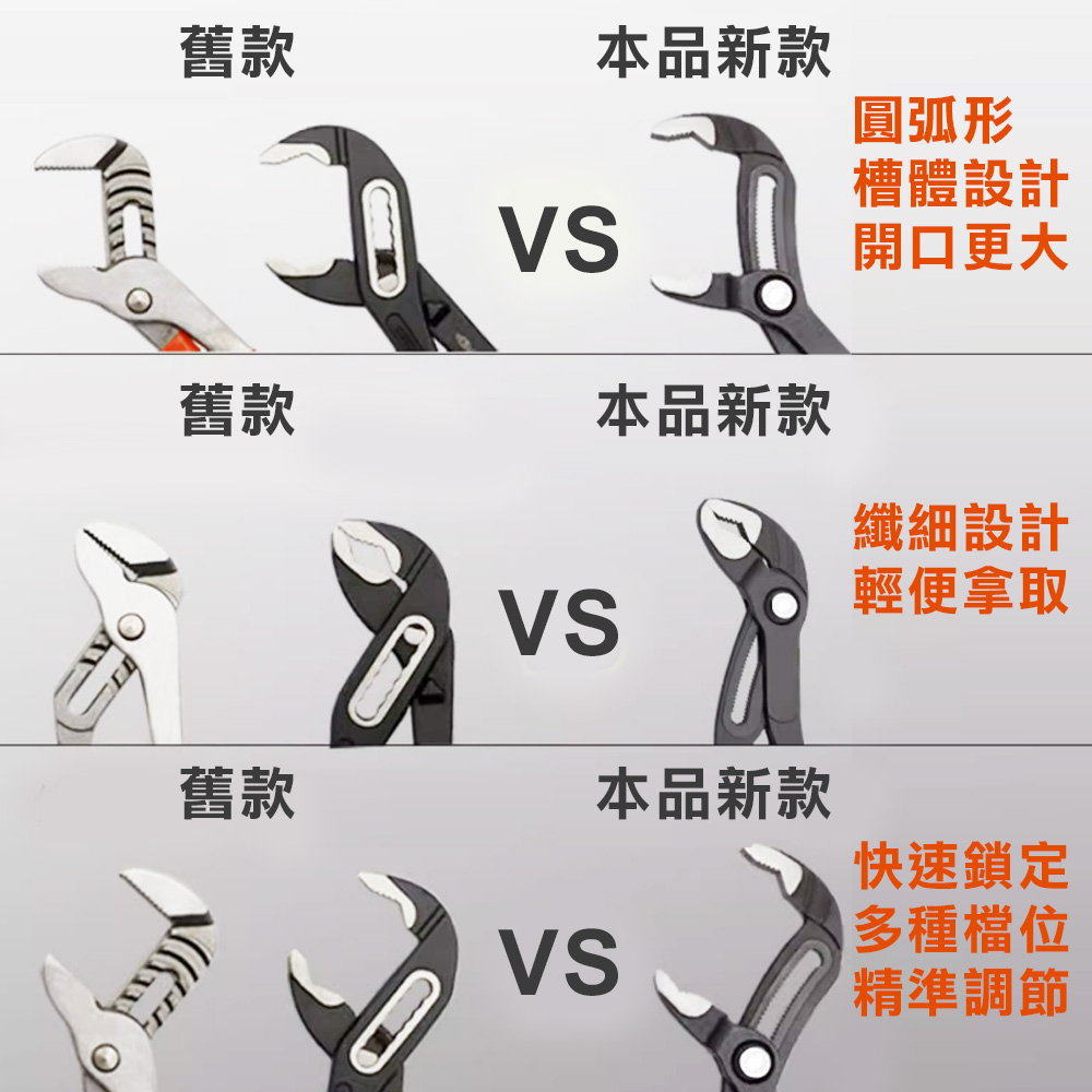 德式快調式水管鉗, , large