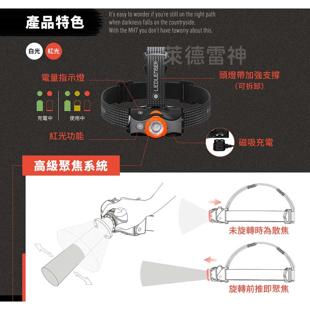 【德國Ledlenser】MH7專業伸縮調焦頭燈〖多色可選〗, , large