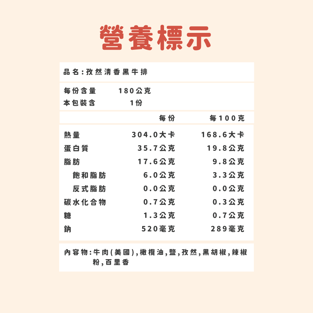 孜然清香 舒肥牛排, , large