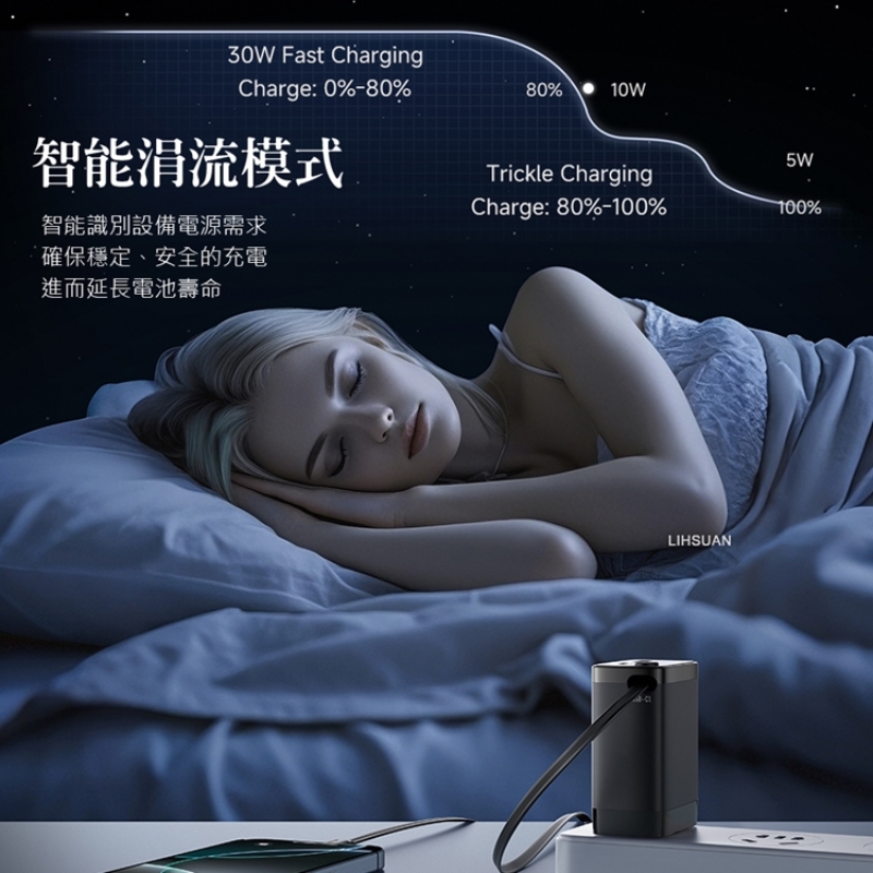 AIDOGA CH4141 GaN 30W Charger, , large