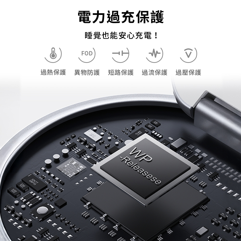 【怪獸選物】IDEAMON 3 in 1 磁吸旋轉折折充Qi2 快充 可折疊旋轉 充電座, , large