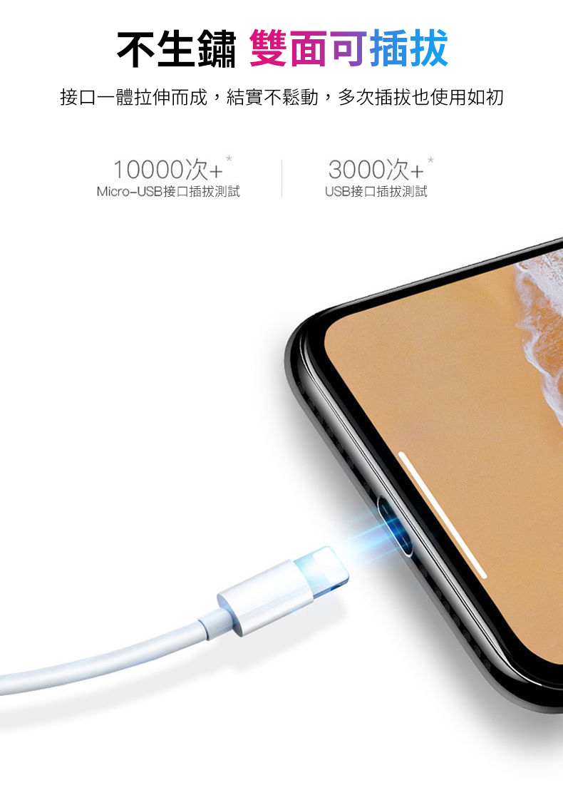 [HANLIN]手機充電線傳輸線 PD快充 USB type-c 安卓充電線 數據線 適用 iPhone 13 12 11 Pro Max, , large