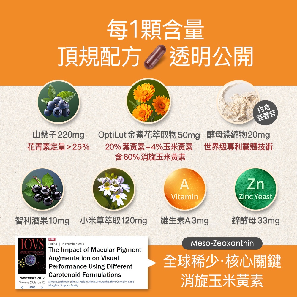 【FJ豐傑生醫】金盞花葉黃素MAX(30顆/袋)頂級游離型葉黃素，黃金配方，領先業界55mg花青素+3合1黃斑色素, , large