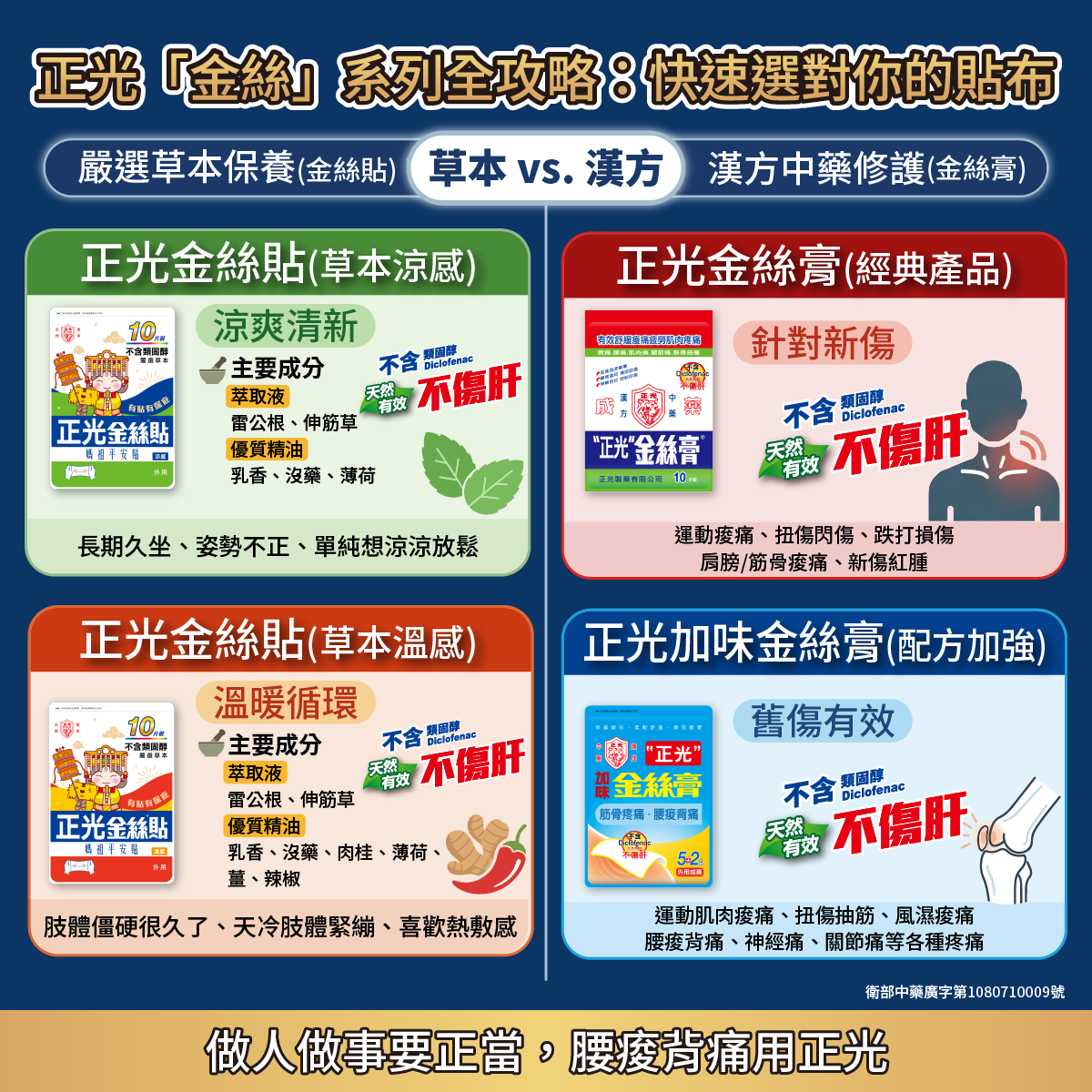 下單送平安貼｜正光金絲貼涼感10片裝(媽祖平安貼)(7.5x12.4cm)｜滿千再送平安棒, , large
