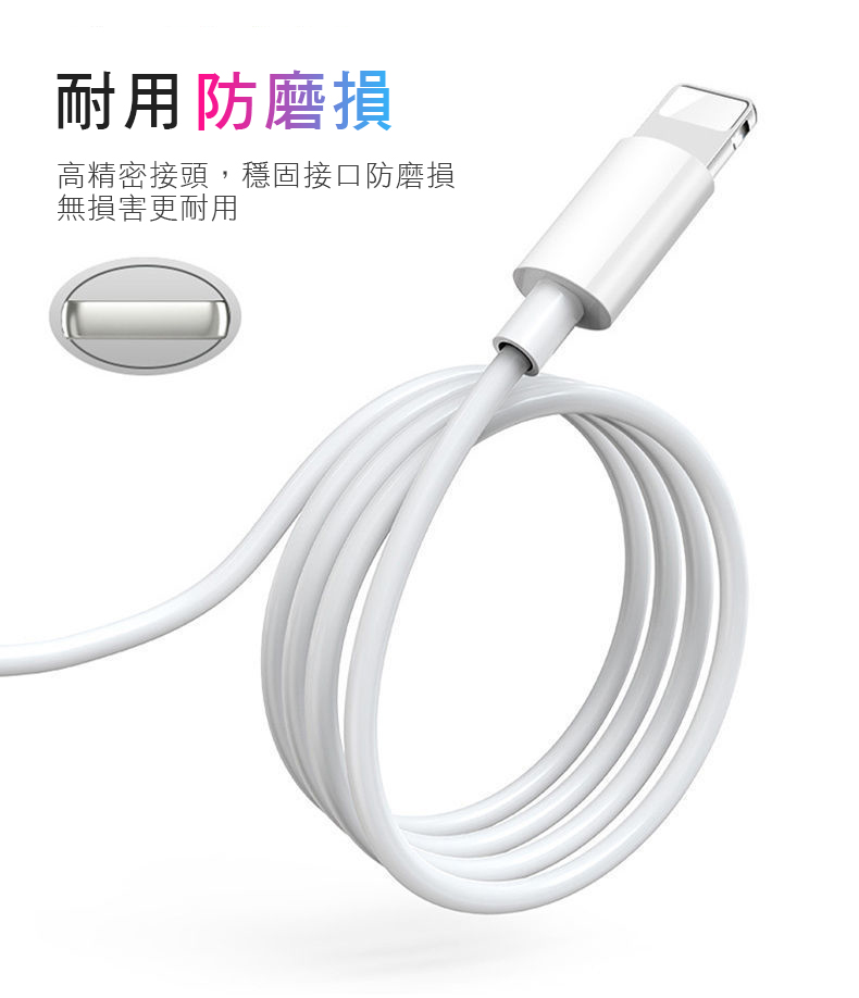 [HANLIN]手機充電線傳輸線 PD快充 USB type-c 安卓充電線 數據線 適用 iPhone 13 12 11 Pro Max, , large