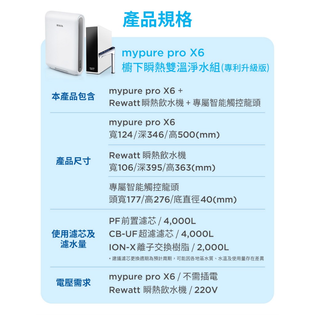【麗水生活】mypure pro X6 櫥下瞬熱 雙溫淨水組 (專利升級版)+CB-UF超濾濾芯, , large