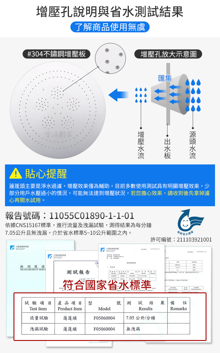 SHCJ調節水流增壓過濾花灑蓮蓬頭【碳纖維款】台灣專利 省水標章  除氯除重金屬鐵屑懸浮物, , large