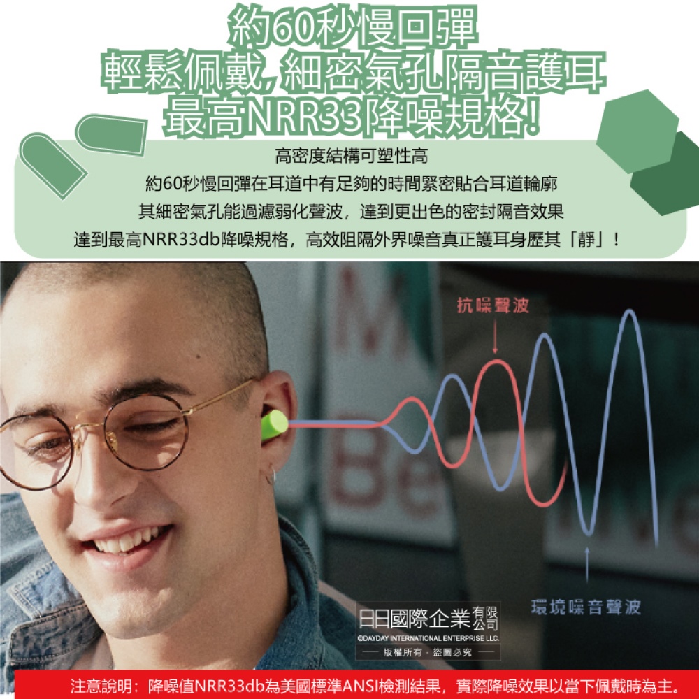 [日日好物](3包超值組)美國MOLDEX-SparkPlugs超柔軟PU慢回彈隔音靜音耳塞-型號6604不挑色炫彩版1對/包(NRR33dB降噪規格,露營助眠器,小耳道適用), , large