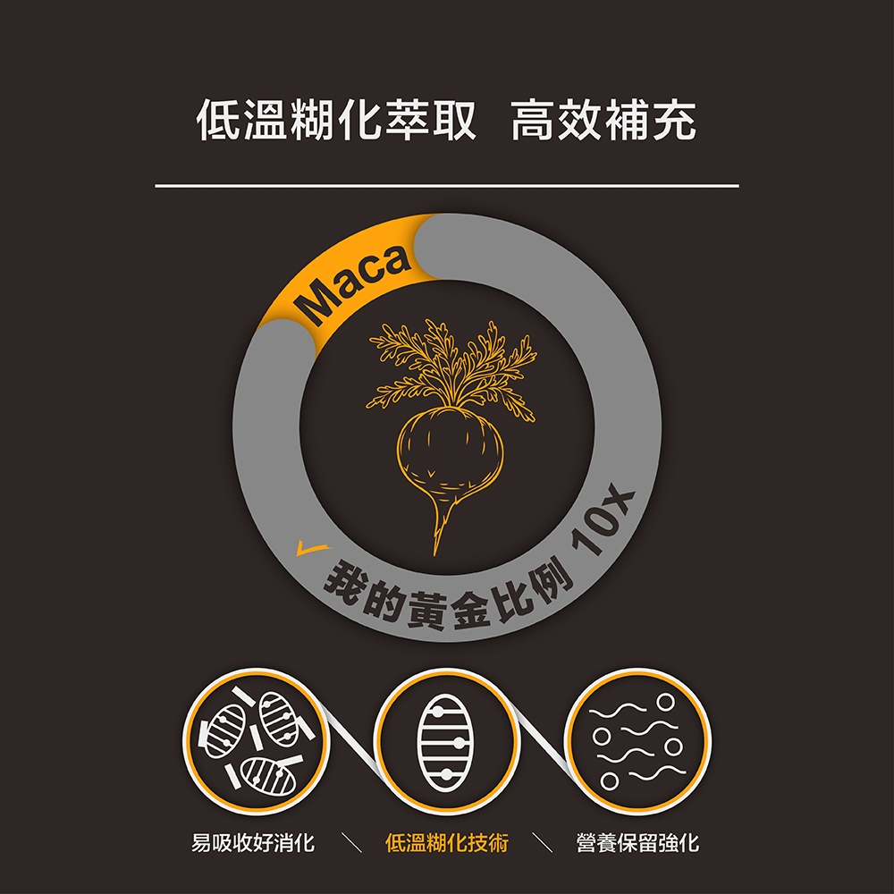 [naturgy]10X MACA BOOST, , large