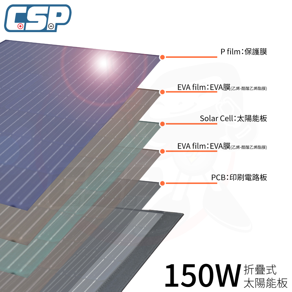 [CSP] 150W solar panel + deep cycle battery for camping and outdoor use backup power supply for camping and outdoor use for camper van SP-150+ UXC100S-12I 12V100Ah, , large