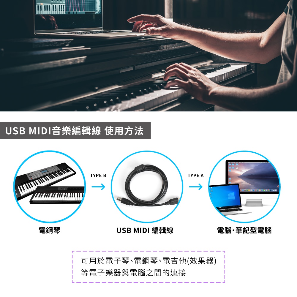 【KONIX】USB MIDI音樂編輯線(Type B 轉 Type A) 適用電子琴、電鋼琴 樂器連接線, , large