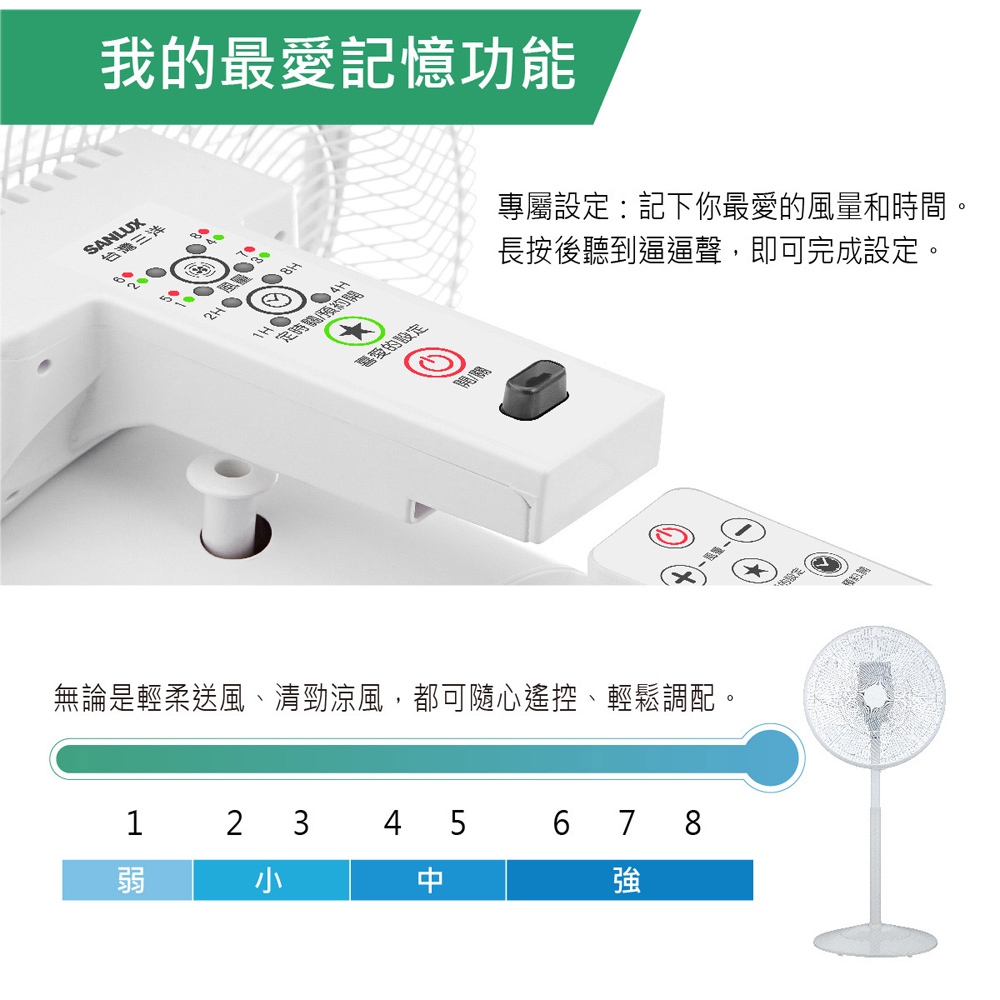 SANLUX Sanyo Taiwan 16-inch DC Inverter Remote Control Stand Fan EF-P16DHS1, , large