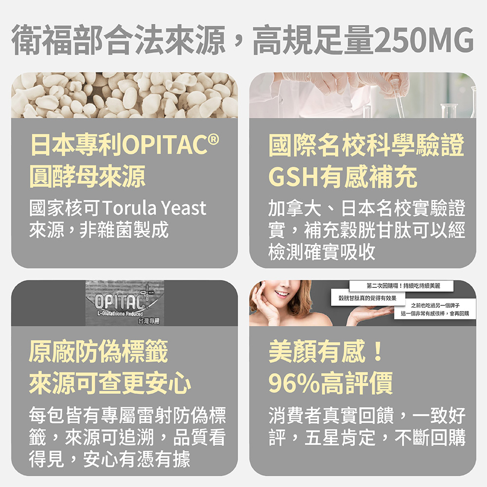 【FJ豐傑生醫】專利穀胱甘肽-30顆/袋(GSH養顏美容ｘ促進新陳代謝), , large