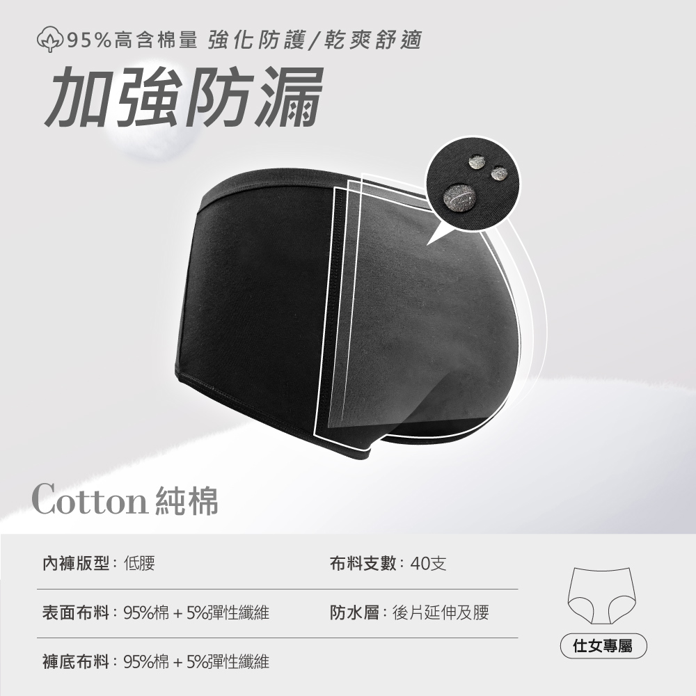 【伊柔EVEROY】舒適純棉低腰加高防漏生理內褲 M-2XL/Q內褲 9820-63 黑, 黑色, large