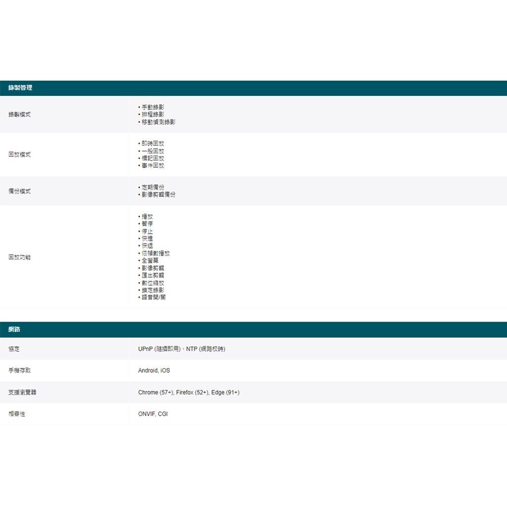 TP-LINK 昌運監視器組合 VIGI NVR2016H-16MP主機+VIGI C350 5MP全彩網路攝影機*16, , large