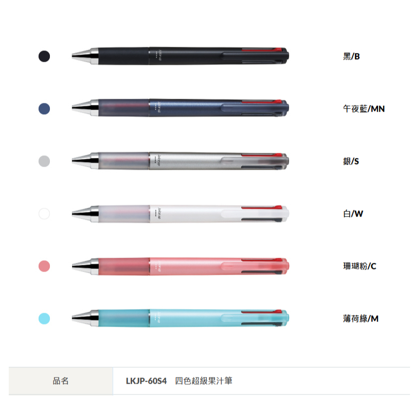 百樂PILOT Juice up多色超級果汁筆LKJP-60S4　四色超級果汁筆*珊瑚粉