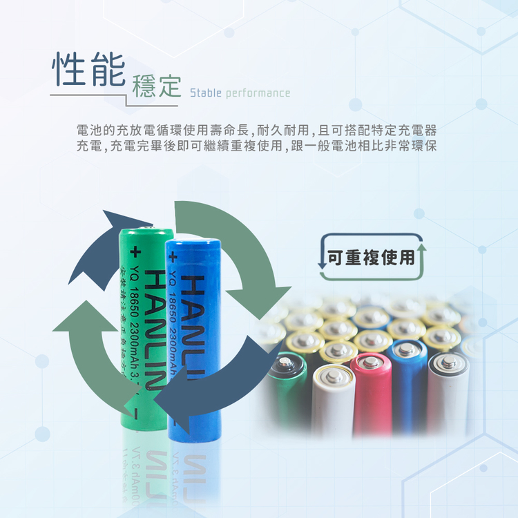 [HANLIN]-18650電池 2300mah保證足量 通過國家bsmi認證(一組2顆)-尖頭, , large