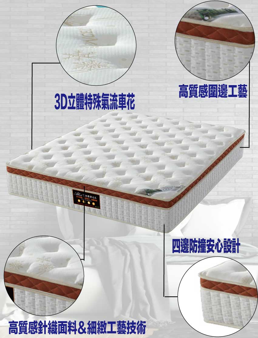 【文創集】3D天絲抗菌乳膠護框獨立筒床墊-3.5尺單人, , large