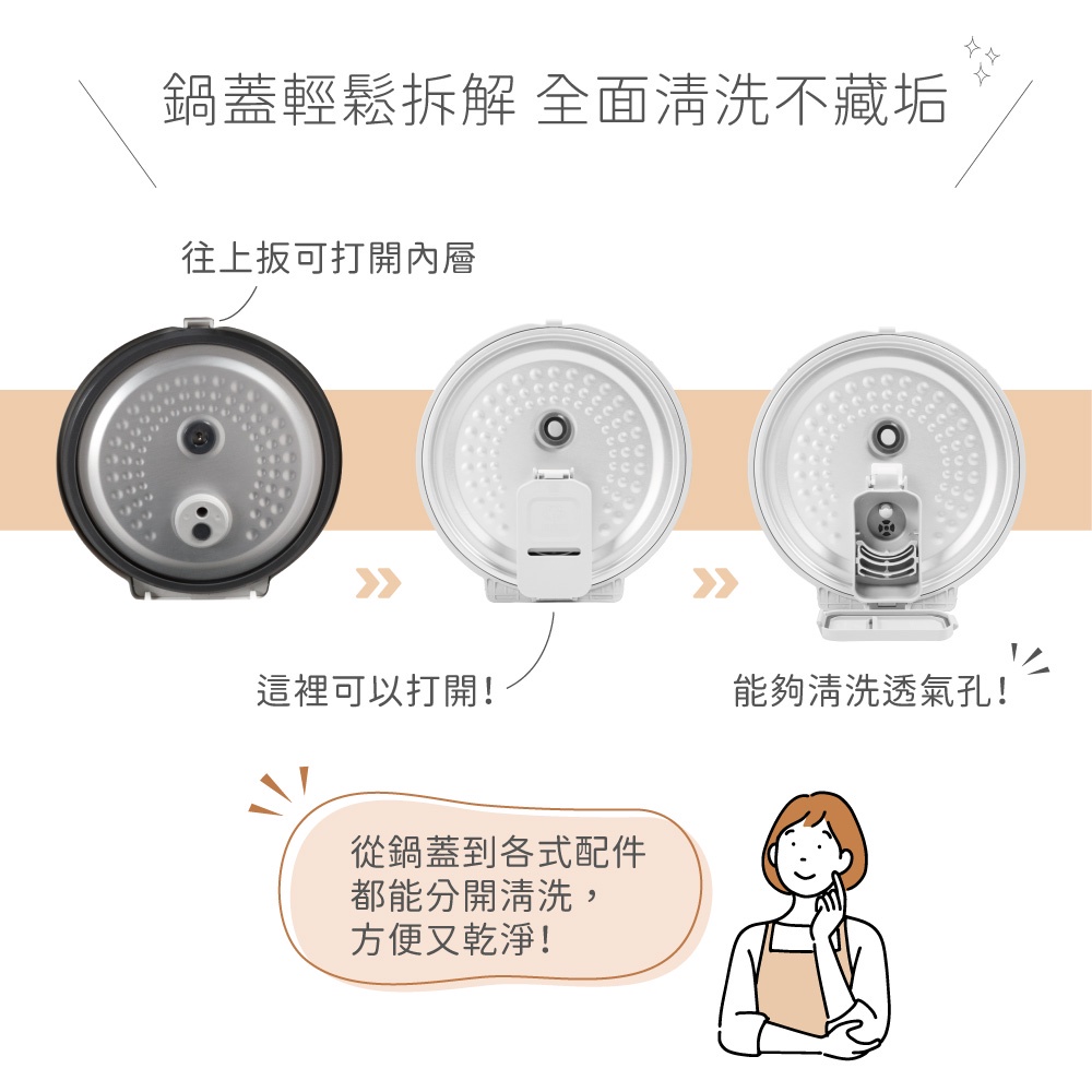 AIWA 愛華 4L 八人份微電腦多功能電子鍋 RC-8 黑色, , large